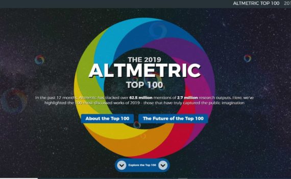 Altmetric top 2019